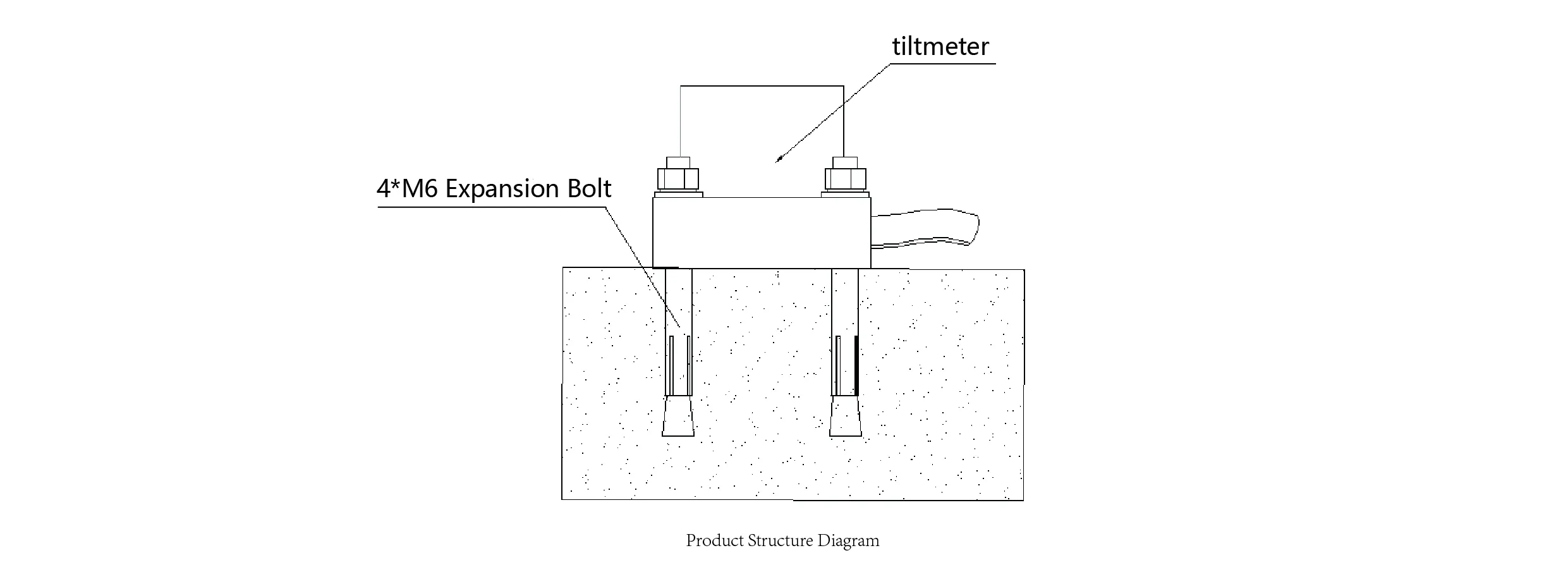 Tiltmeter JMQJ-7315ADS billede 7