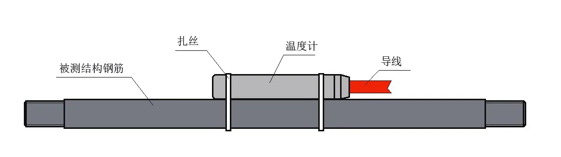 Halvledertemperatursensor JMT-36B billede 6