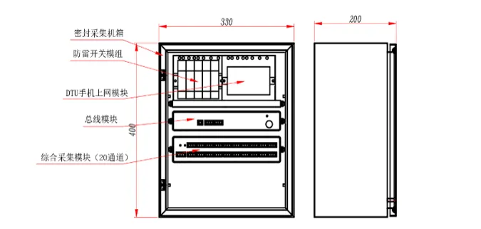 Automated Acquisition Enclosure JMBV-1140 billede 6