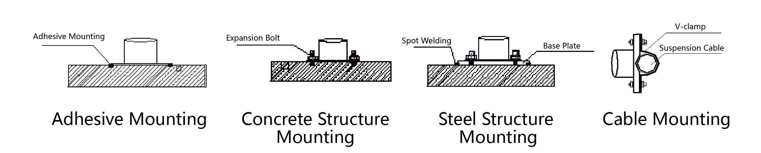 Accelerometer（triaksial-akse）JMCZ-2093AD、W billede 6