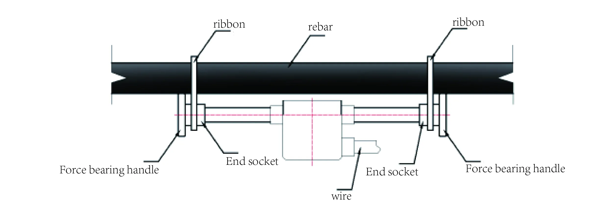 Smart vibrerende trådstrain gauge (indstøbningsmodel) JMZX-215HA/215HAT/HB billede 7