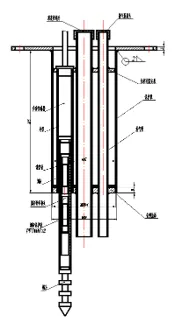 Smart Multipoint Displacement Meter JMDL-31XXAT billede 7